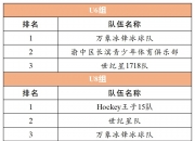 开云体育平台APP-黑马崛起！一场激烈比拼即将上演