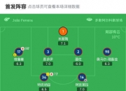 开云体育app-关于卡昂球员或因红牌停赛，球队阵容会有何变动？的信息