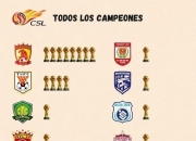 开云APP-关于广州恒大主场大胜，登顶中超积分榜的信息