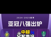开云体育app-亚冠决赛即将开打，球队备战全力蓄势的简单介绍