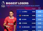 开云体育中国-包含利物浦前锋奋力抢点，成为球队锋线利器的词条