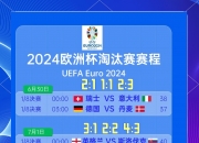 开云官网-欧洲杯预选赛场上火爆节奏，欢呼声不绝于耳的简单介绍