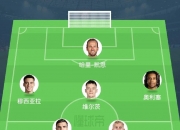 开云体育在线-拜仁慕尼黑阵容调整，新援或获得更多上场机会的简单介绍