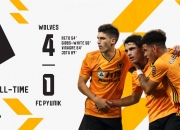 开云体育中国-狼队新援表现抢眼，协助球队取得连胜