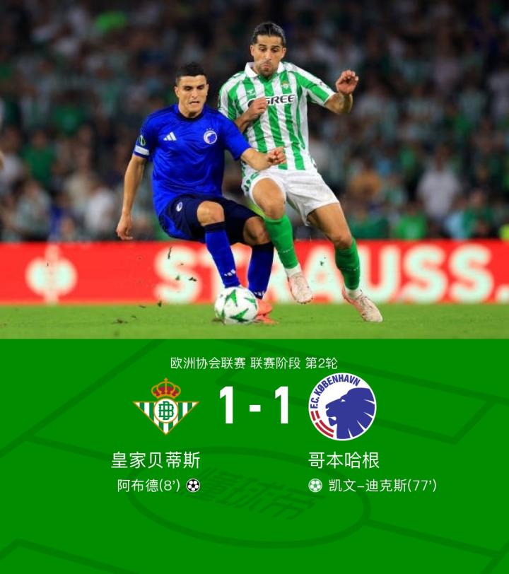 皇家贝蒂斯后卫助攻进球,帮助球队获胜 皇家贝蒂斯后卫助攻进球,帮助球队获胜