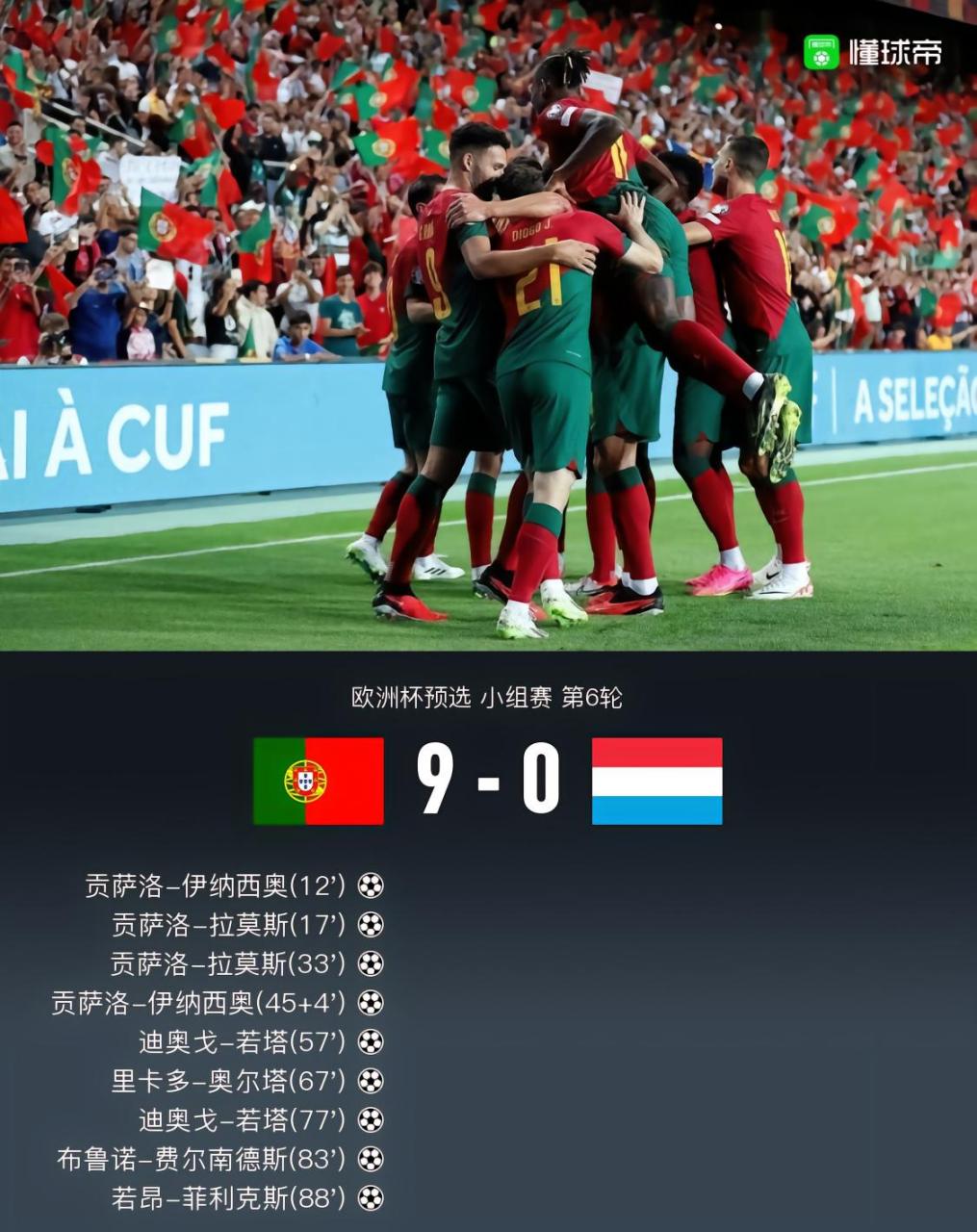 瑞士队客场输给葡萄牙,欧预赛形势严峻 瑞士队客场输给葡萄牙,欧预赛形势严峻