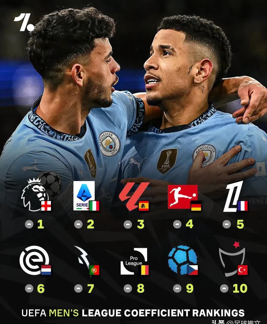 包含欧预赛探幽:荷兰意大利PK战,晋级之路岌岌可危的词条 包含欧预赛探幽:荷兰意大利PK战,晋级之路岌岌可危的词条