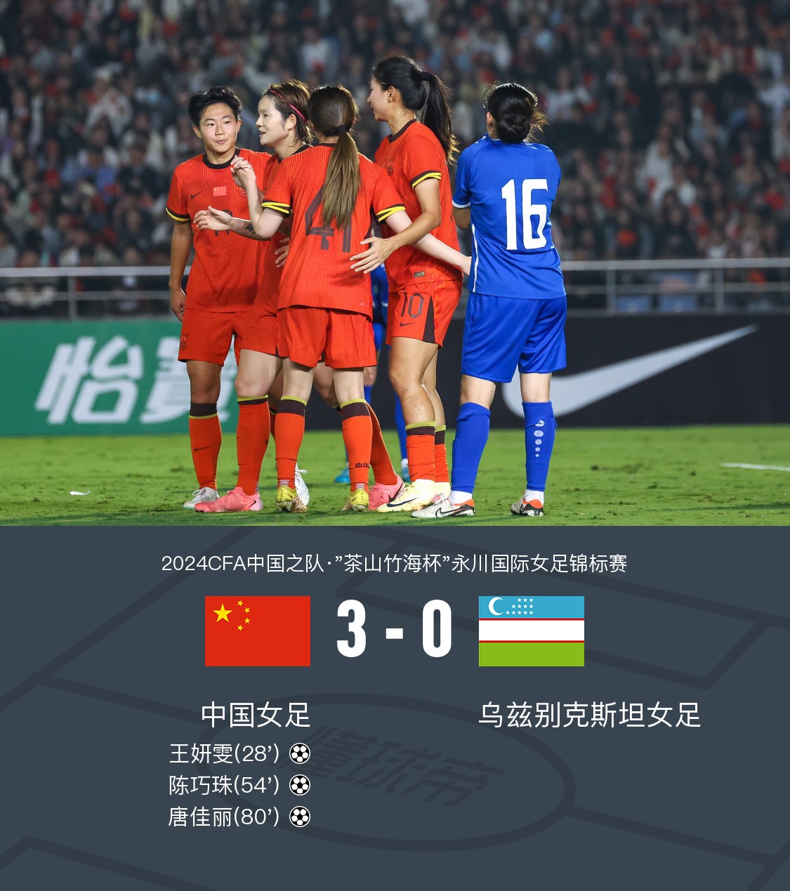 中国女足将参加南美国际女足邀请赛