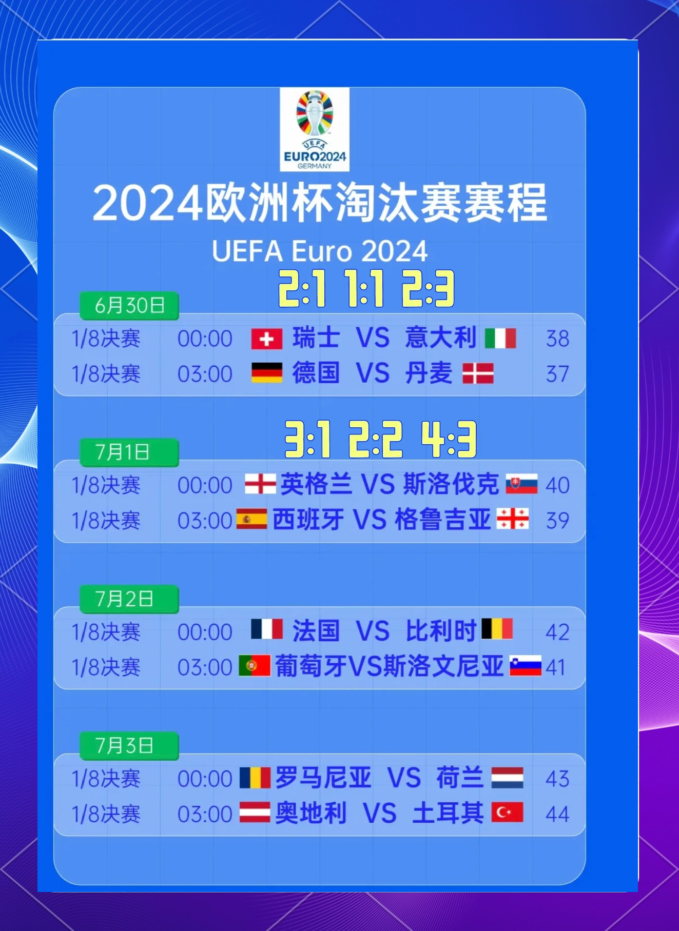 欧洲杯预选赛场上火爆节奏,欢呼声不绝于耳的简单介绍 欧洲杯预选赛场上火爆节奏,欢呼声不绝于耳的简单介绍