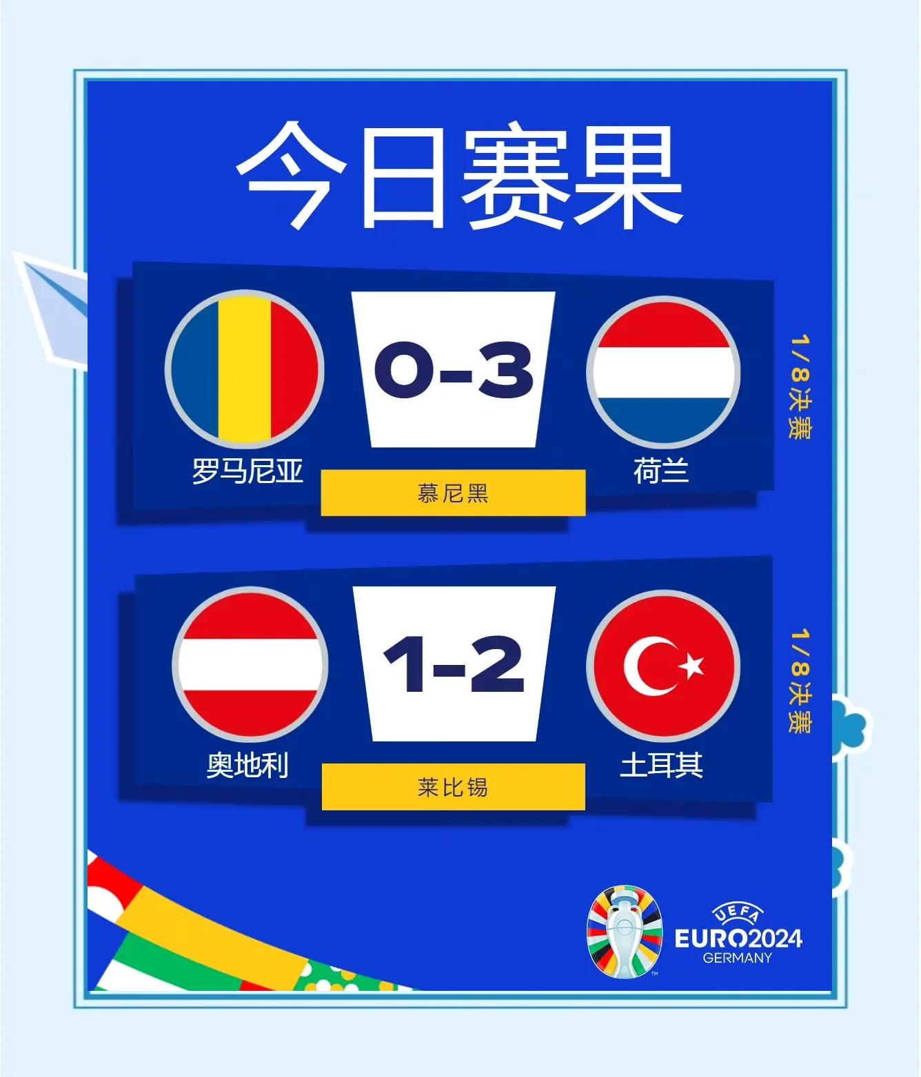 欧洲杯预选赛场上火爆节奏,欢呼声不绝于耳的简单介绍 欧洲杯预选赛场上火爆节奏,欢呼声不绝于耳的简单介绍