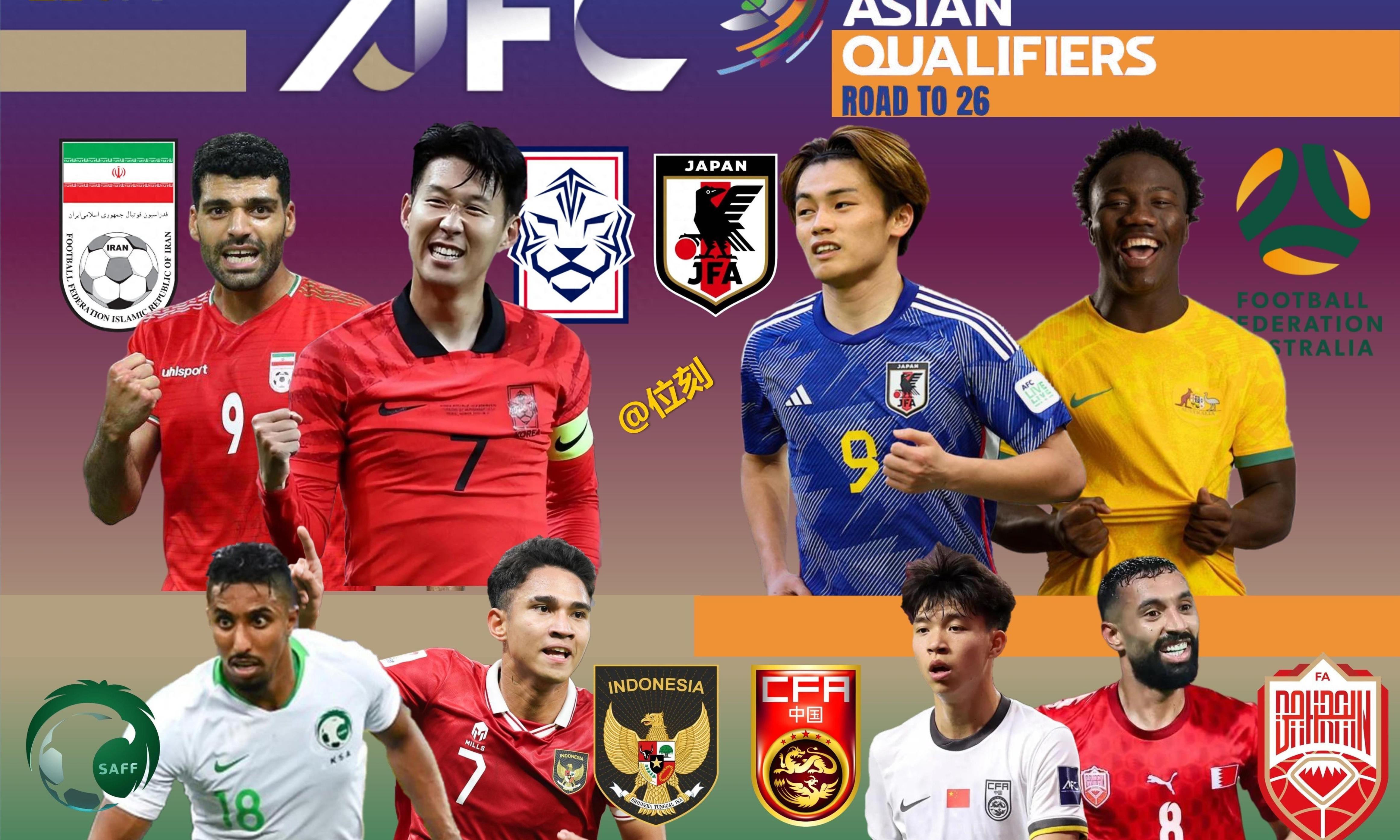 世界瞩目!亚洲足球盛事引爆足球热潮的简单介绍 世界瞩目!亚洲足球盛事引爆足球热潮的简单介绍