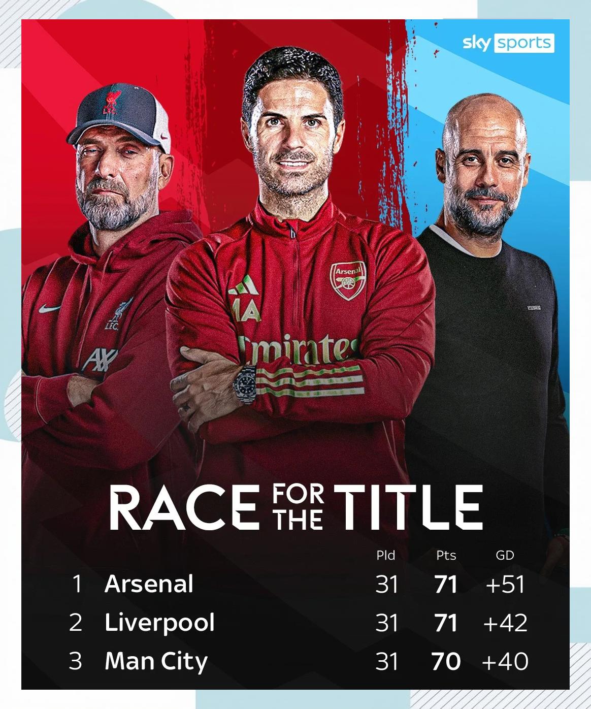 欧洲热门球队擦肩而过，谁能笑到最后的简单介绍