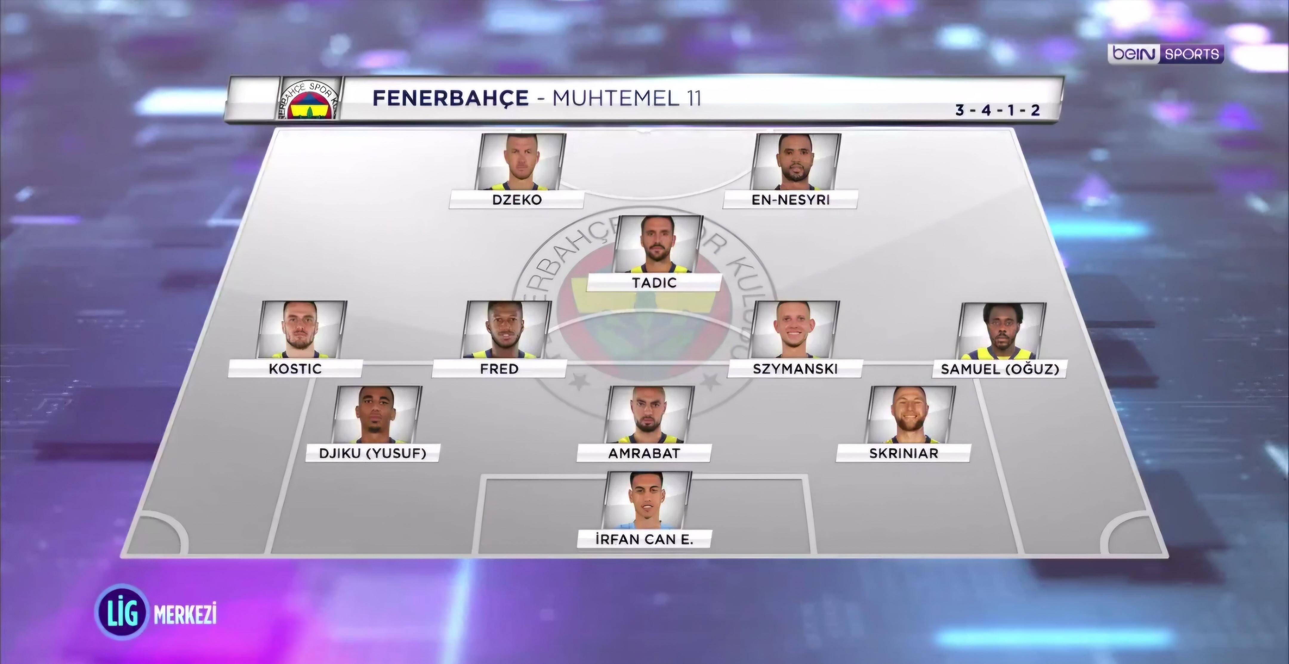 巴塞罗那主帅重视青训队员突袭首发名单的简单介绍