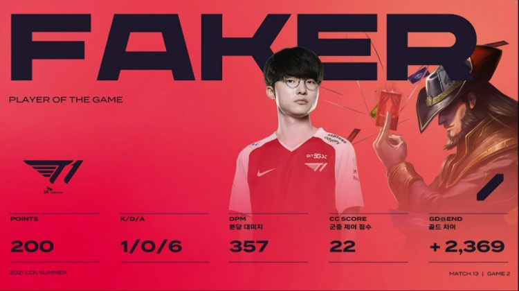 BRO翻盘NS，Keria开启传奇时刻全球总决赛3:1（上海）