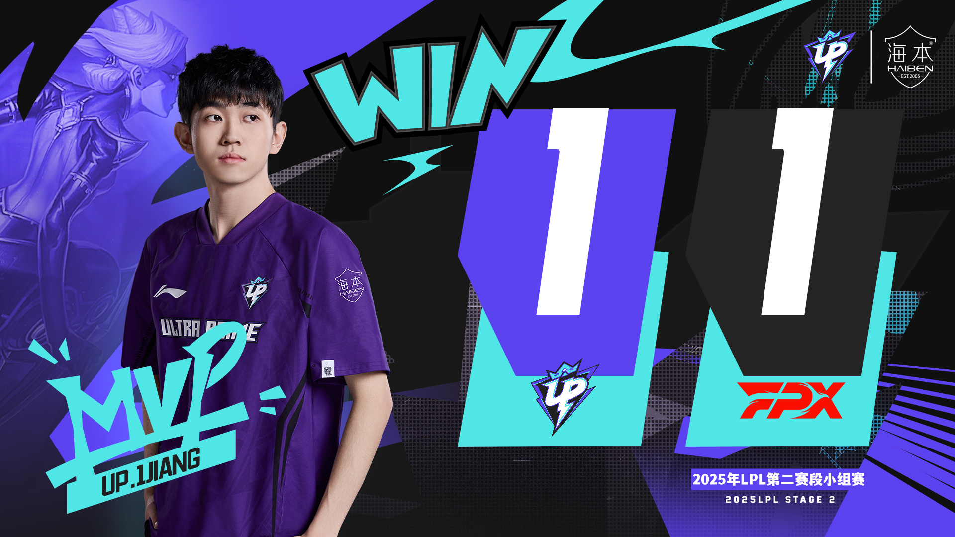 FLY轻取FNC，Jankos操刀奇招英雄翻盘2025世界赛3:2（釜山）