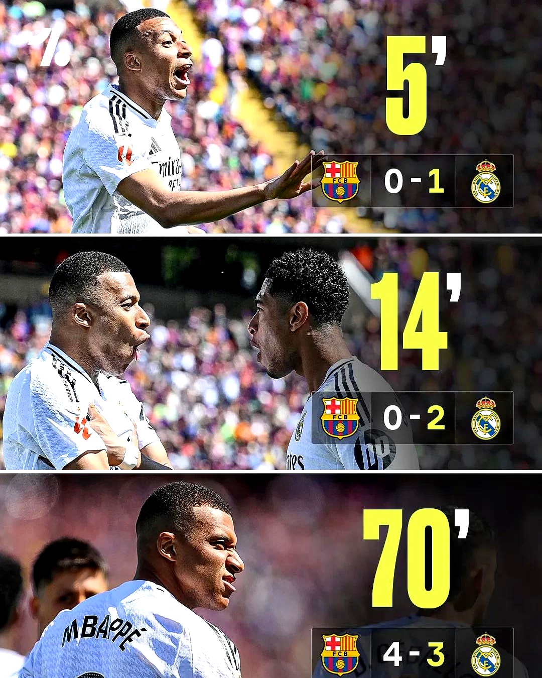 包含马赛鏖战利物浦，姆巴佩打破历史纪录的词条