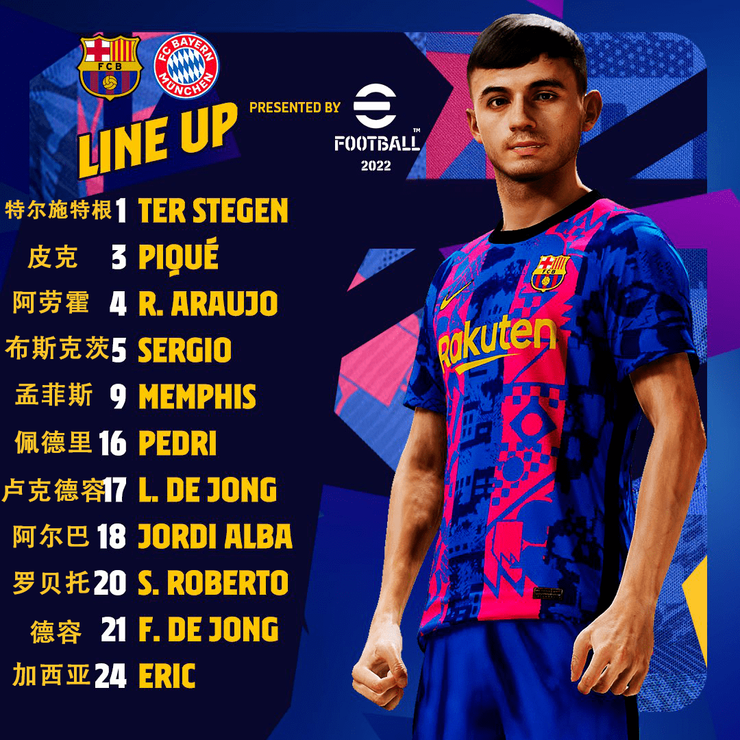 罗马横扫拜仁，佩德里高光表现